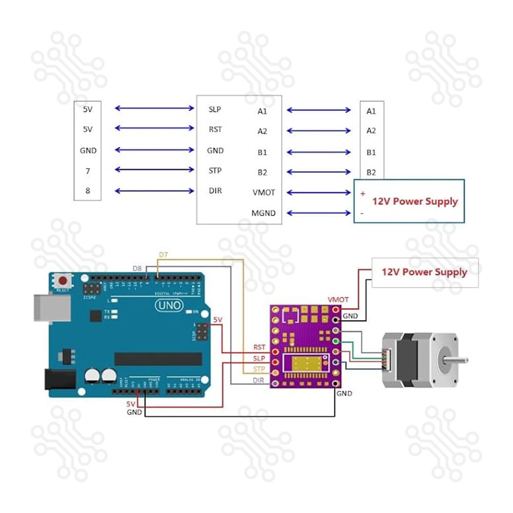 DRV8825 Stepper Motor Driver Module