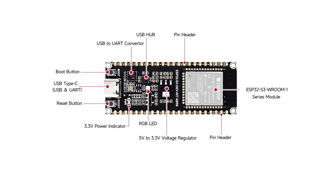 ESP32 S3 Microcontroller Development Board N16R8 WiFi 2.4GHz