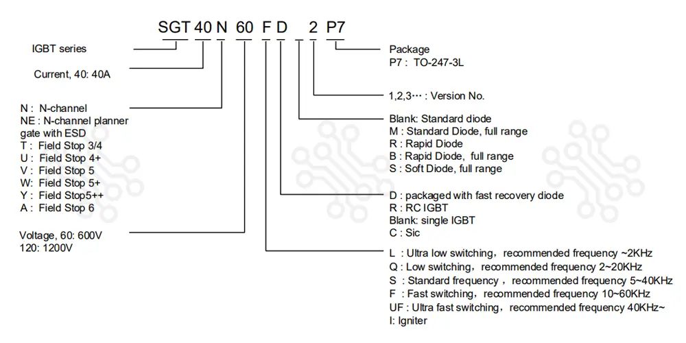 40N60FD2 IGBT Transistor 600V 80A in Bangladesh