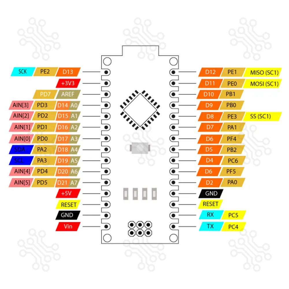 Arduino Nano in Bangladesh