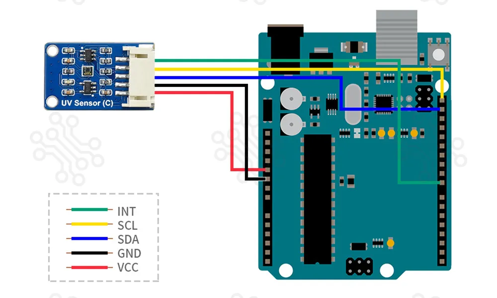 Digital LTR390 UV Ultraviolet Sensor C DirectUV Index Value Output I2C in Bangladesh