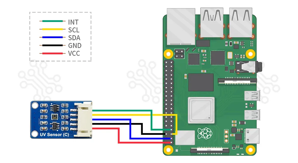 Digital LTR390 UV Ultraviolet Sensor C DirectUV Index Value Output I2C in Bangladesh