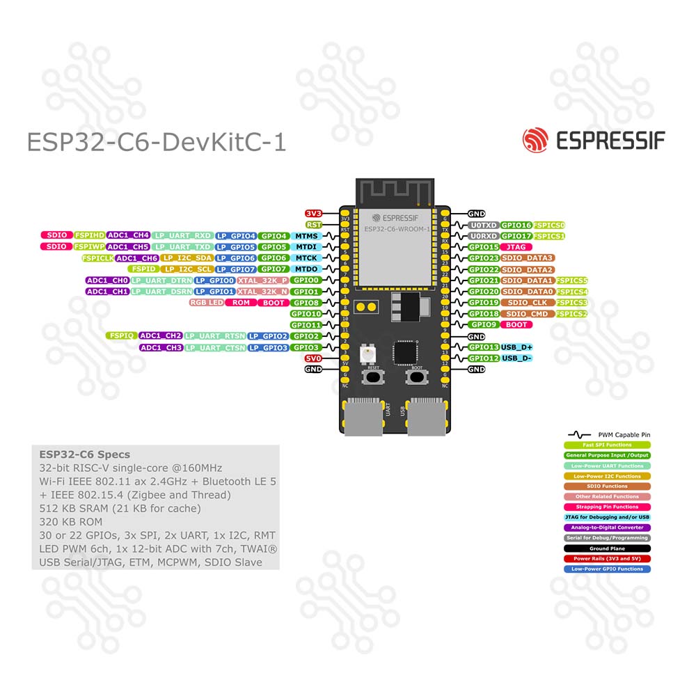 Espressif ESP32 C6 DevKitC 1 Development Board in Bangladesh