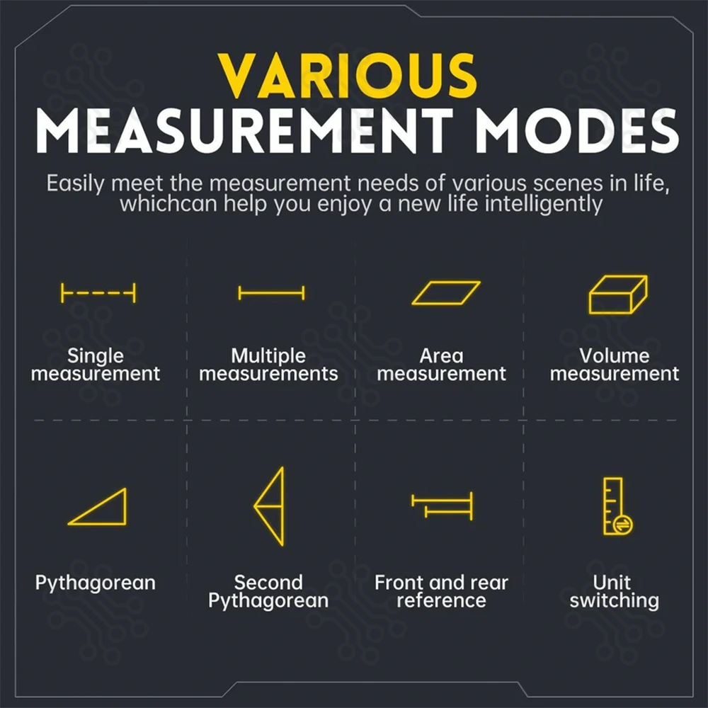 FNIRSI IR40 Smart Laser Rangefinder in Bangladesh