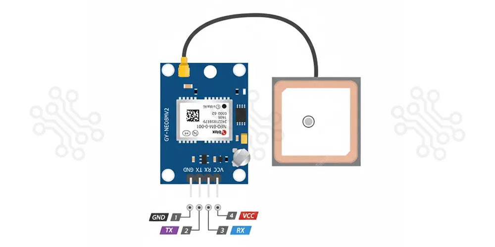 GPS Module GY NEO 8M in Bangladesh