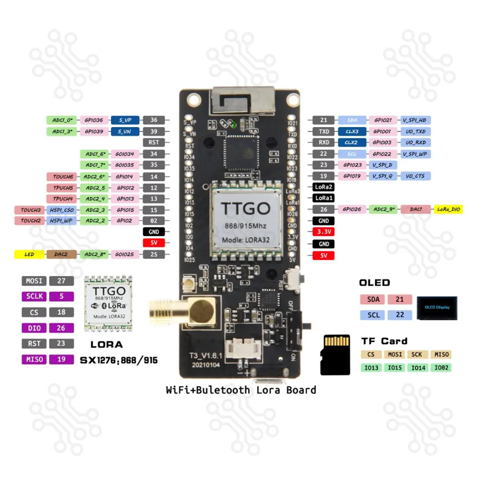 LILYGO TTGO LoRa32 V2.1 ESP32 868MHz 915Mhz OLED SD Card Bluetooth WIFI Wireless Module in Bangladesh