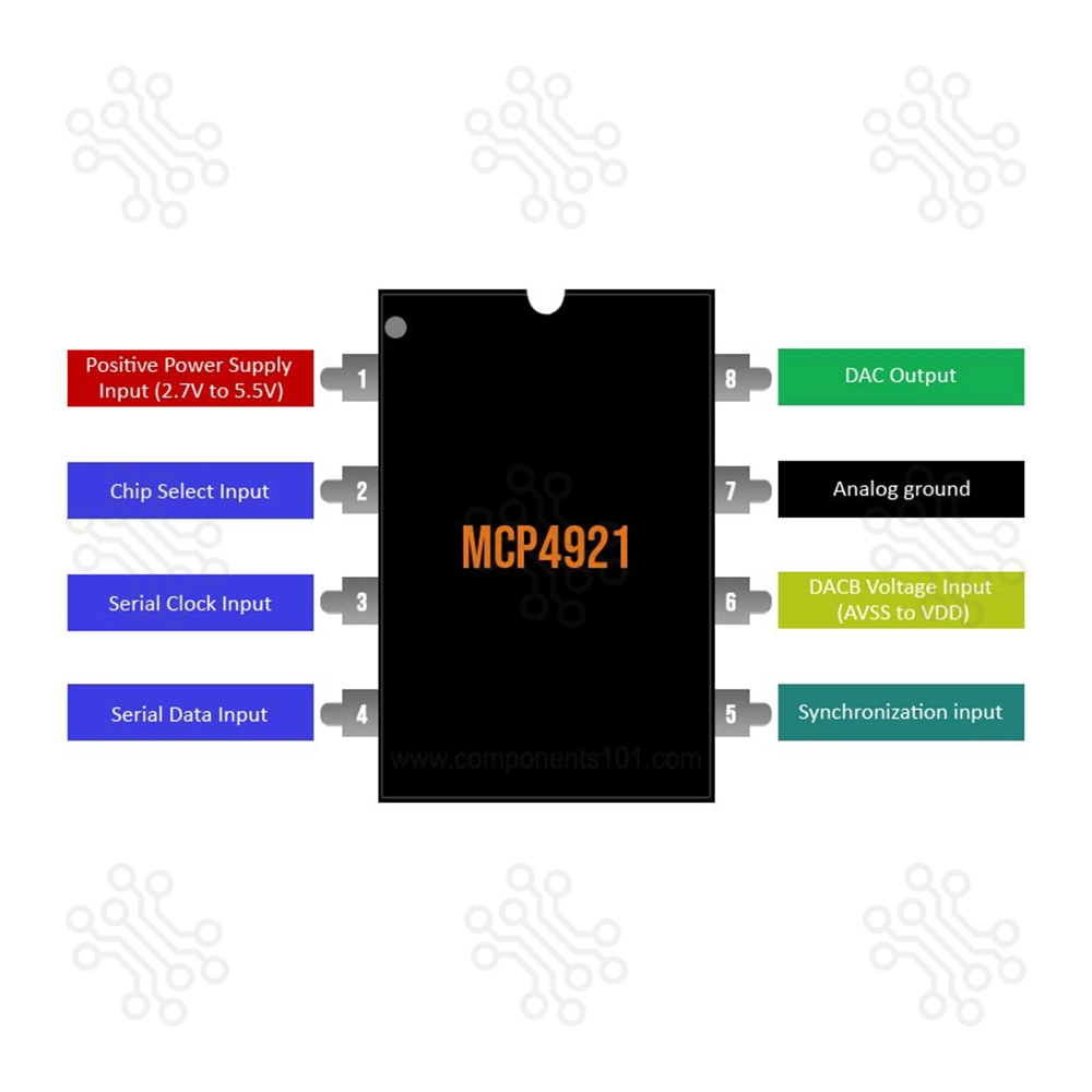 MCP4921 DAC IC 12 bit in Bangladesh