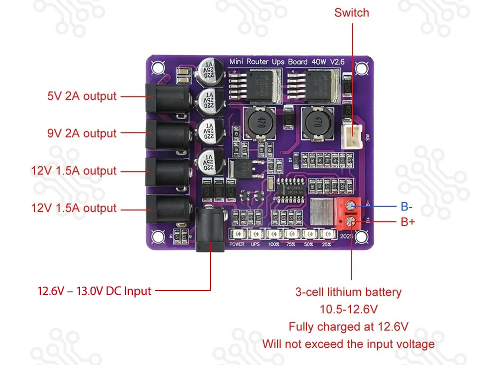 Mini UPS Router Module 40W in Bangladesh