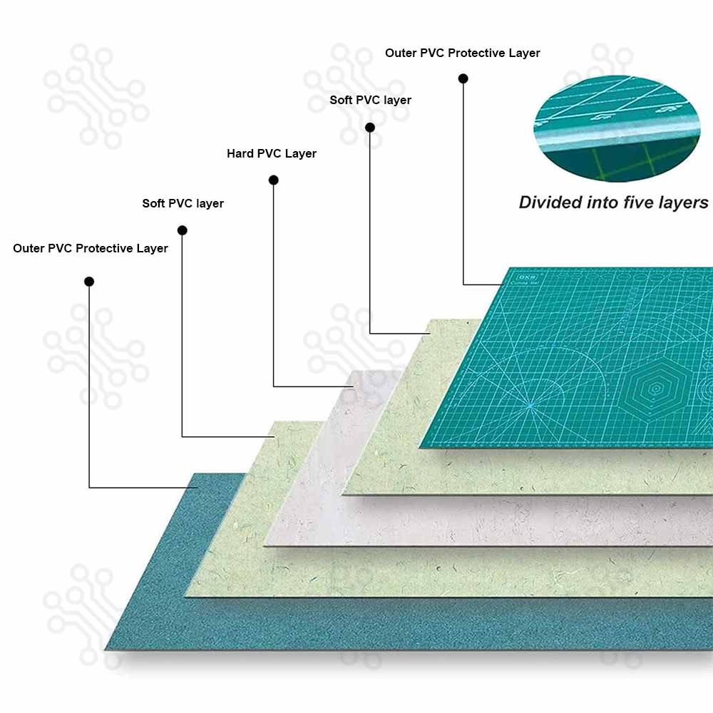 Multifunctional Cutting Mat A3 45x30CM in Bangladesh