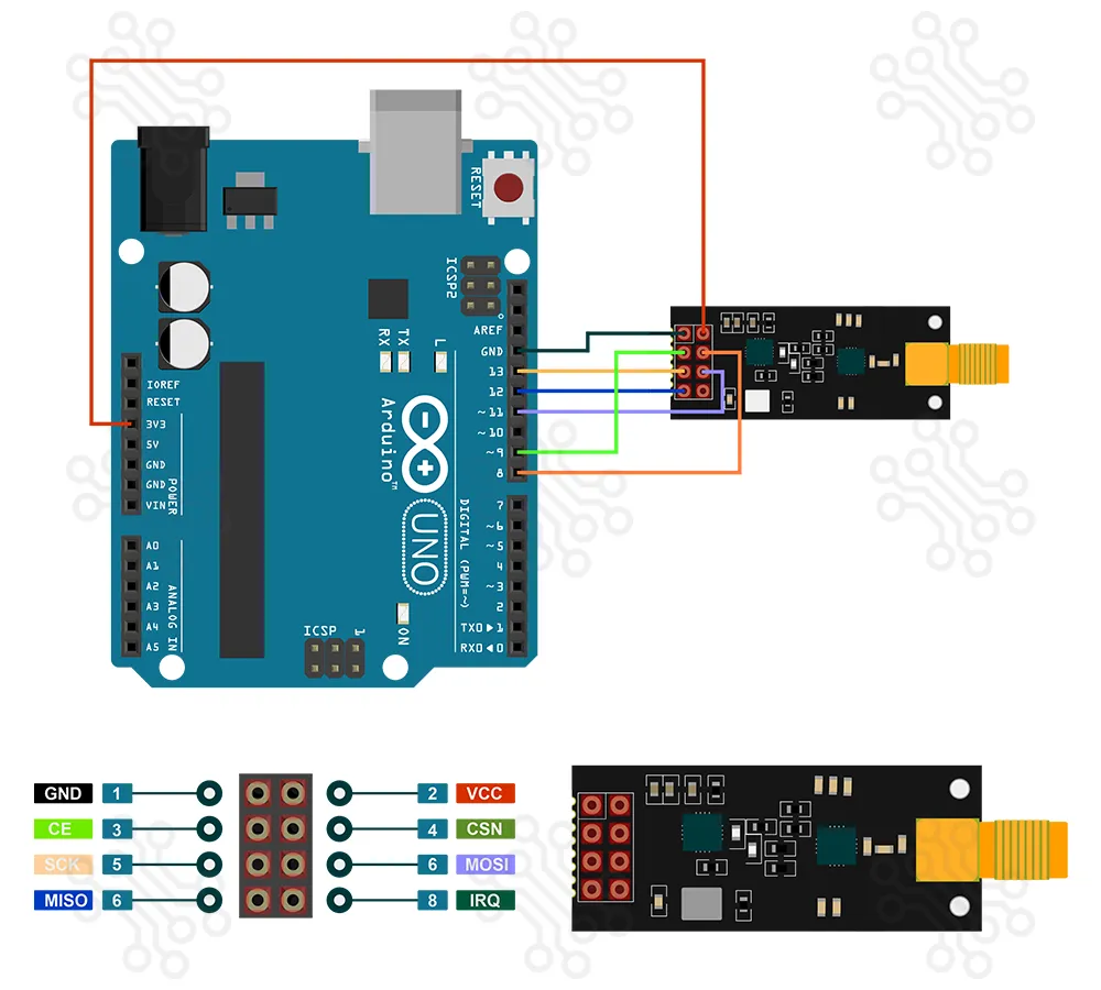 NRF24L01 2.4GHz Wireless Module With Antenna in Bangladesh