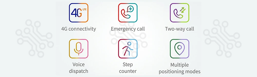 PL200 Smart 4G Personal Tracker in Bangladesh