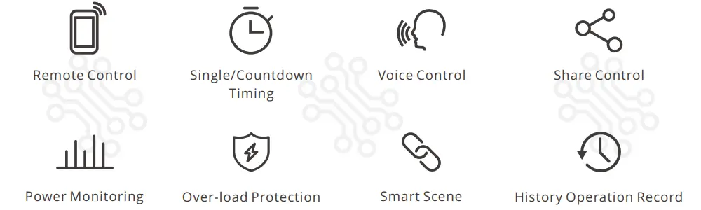 SONOFF POWR3 High Power Smart Switch in Bangladesh