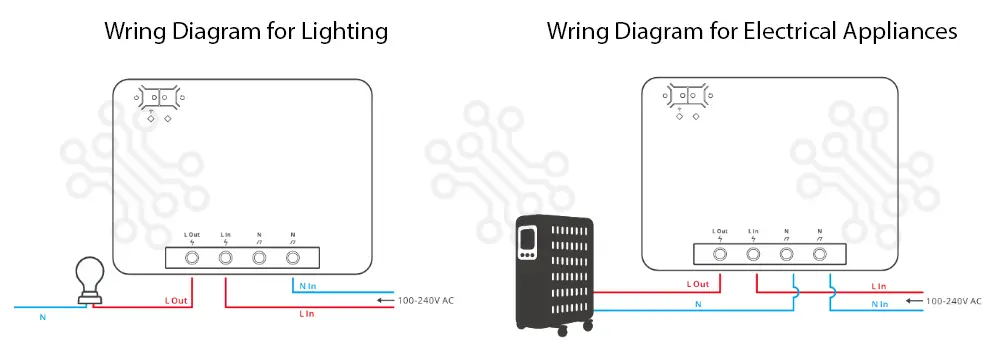 SONOFF POWR3 High Power Smart Switch in Bangladesh