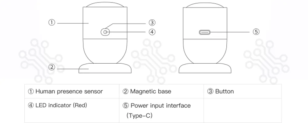SONOFF Zigbee Human Presence Sensor SNZB 06P in Bangladesh