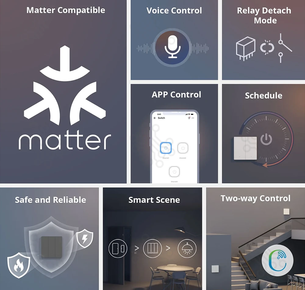 SONOFF_M5-3C-86M_SwitchMan_Smart_Wall_Switch-M5_Matter-Features