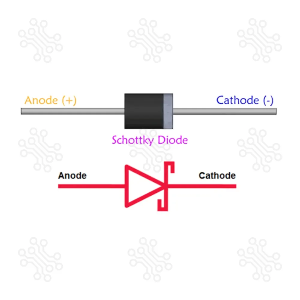 Schottky Diode 1N5822 in Bangladesh