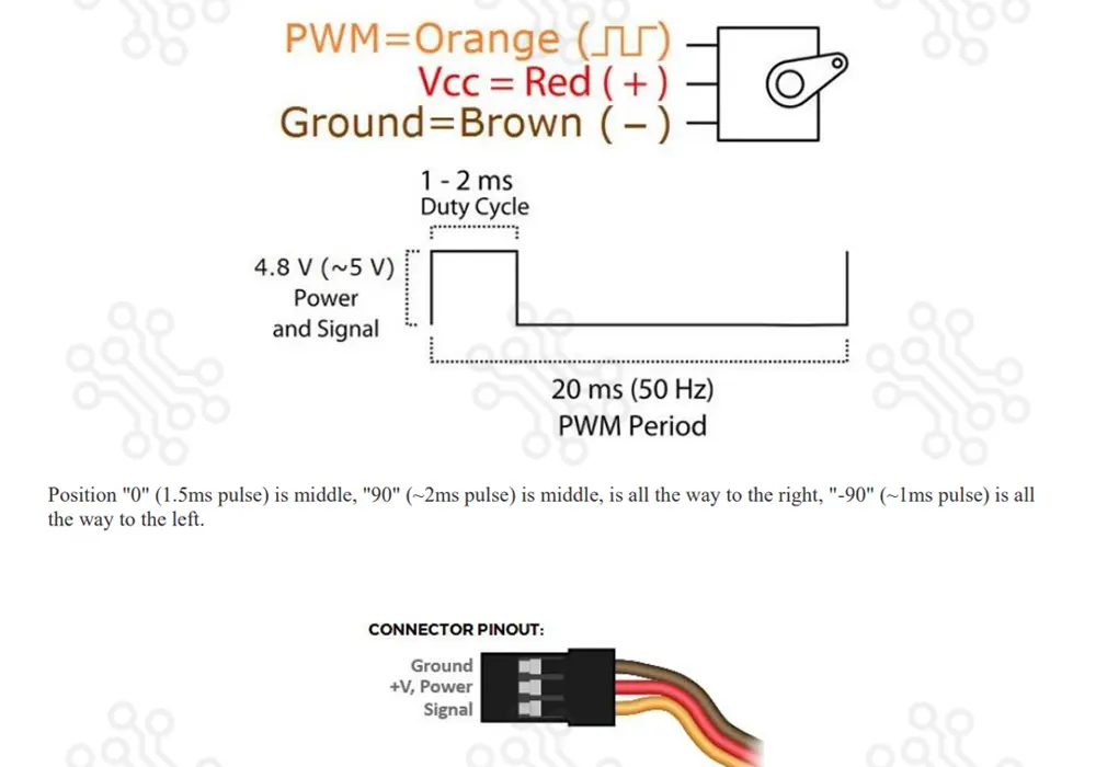 Servo Motor MG996R in Bangladesh