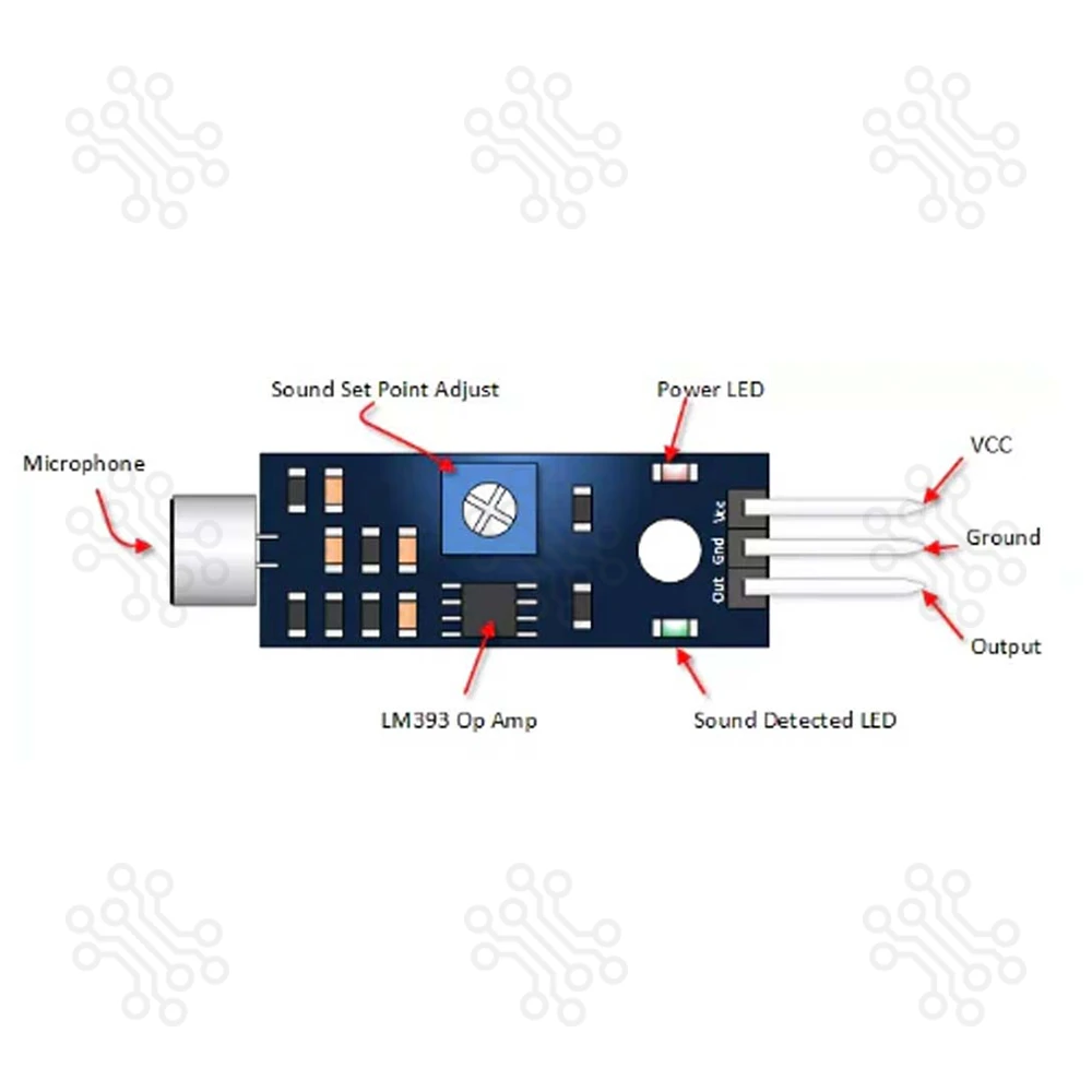 Sound Detection Sensor Module  in Bangladesh