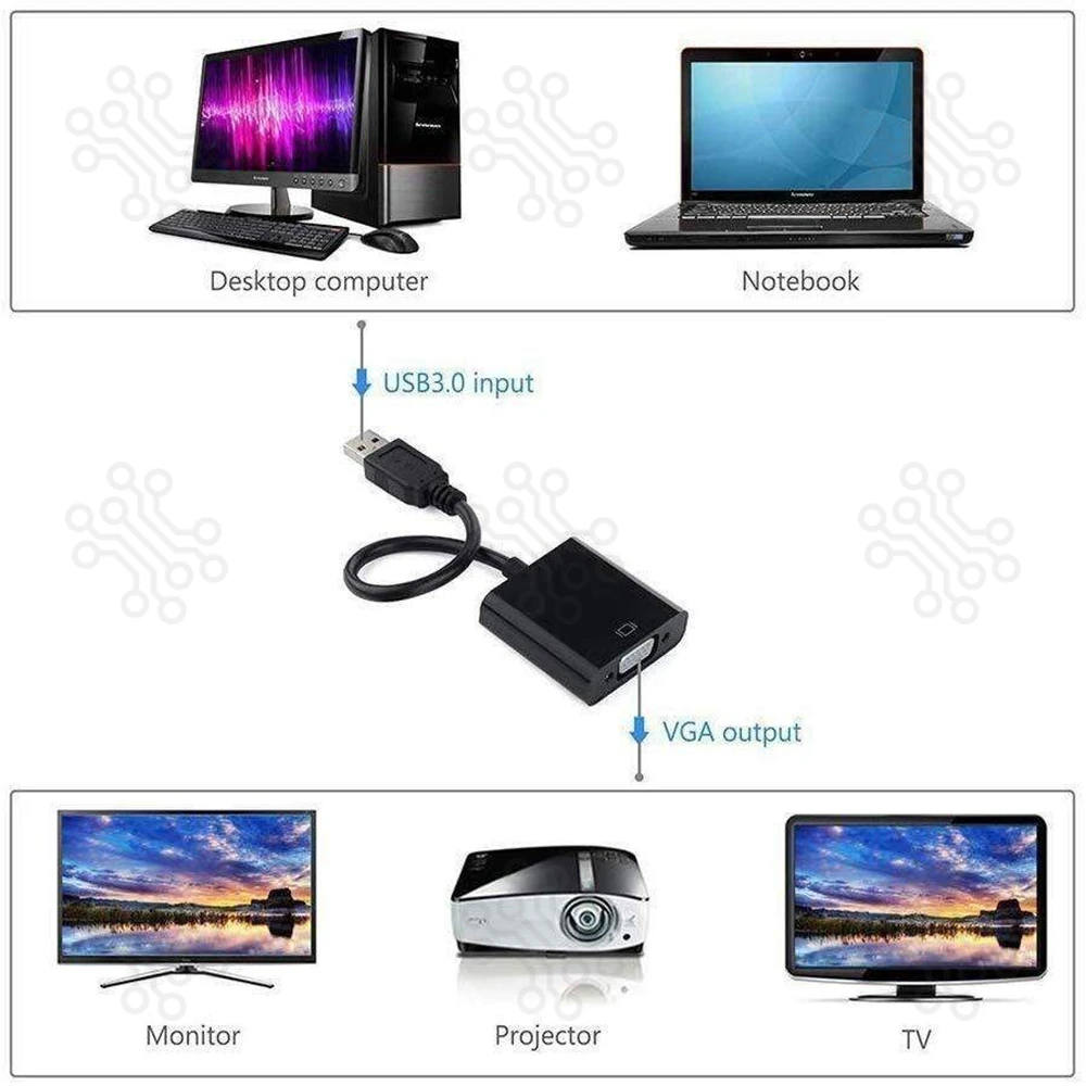 USB to VGA Converter in Bangladesh