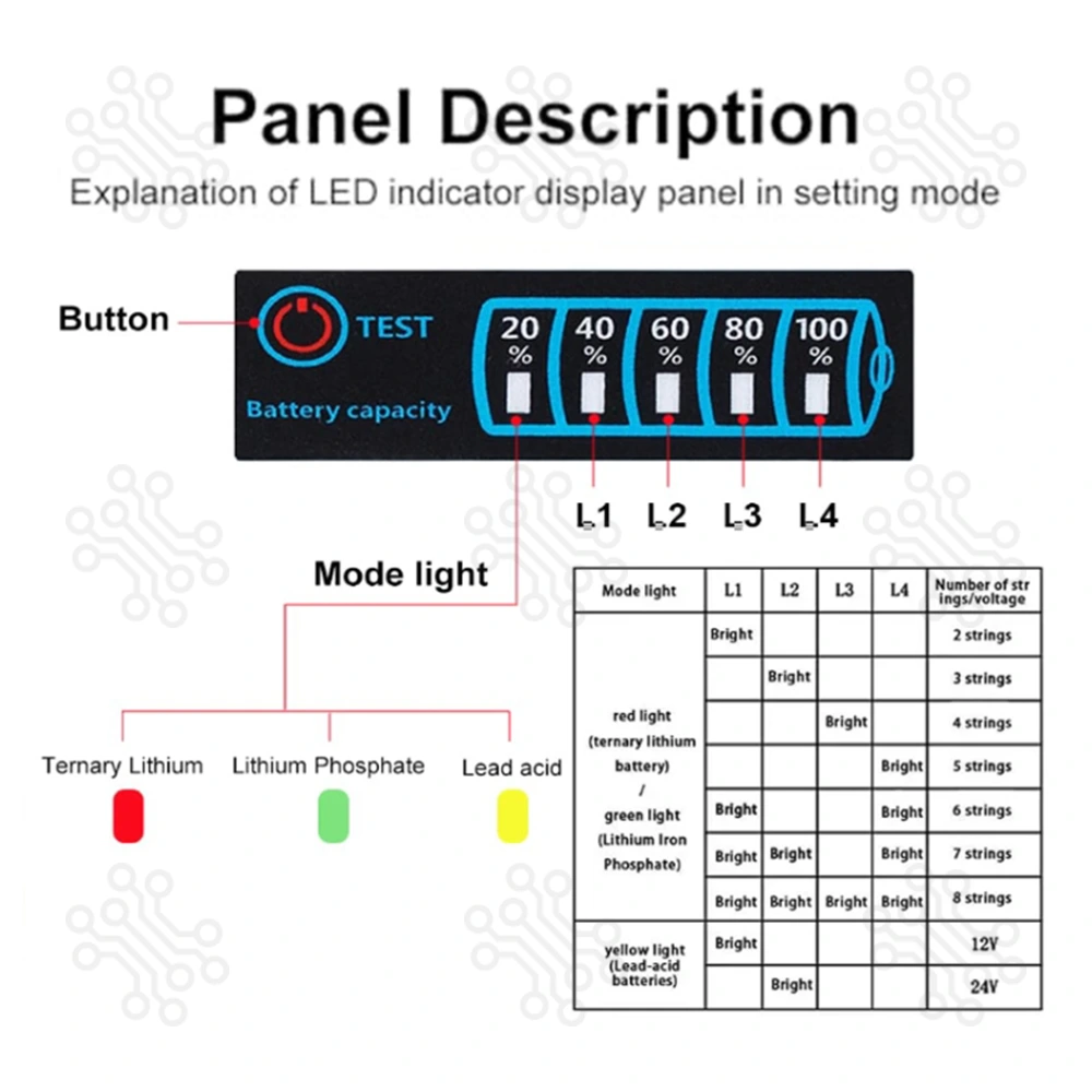 Universal Battery Capaity Level LED Indicator in Bangladesh