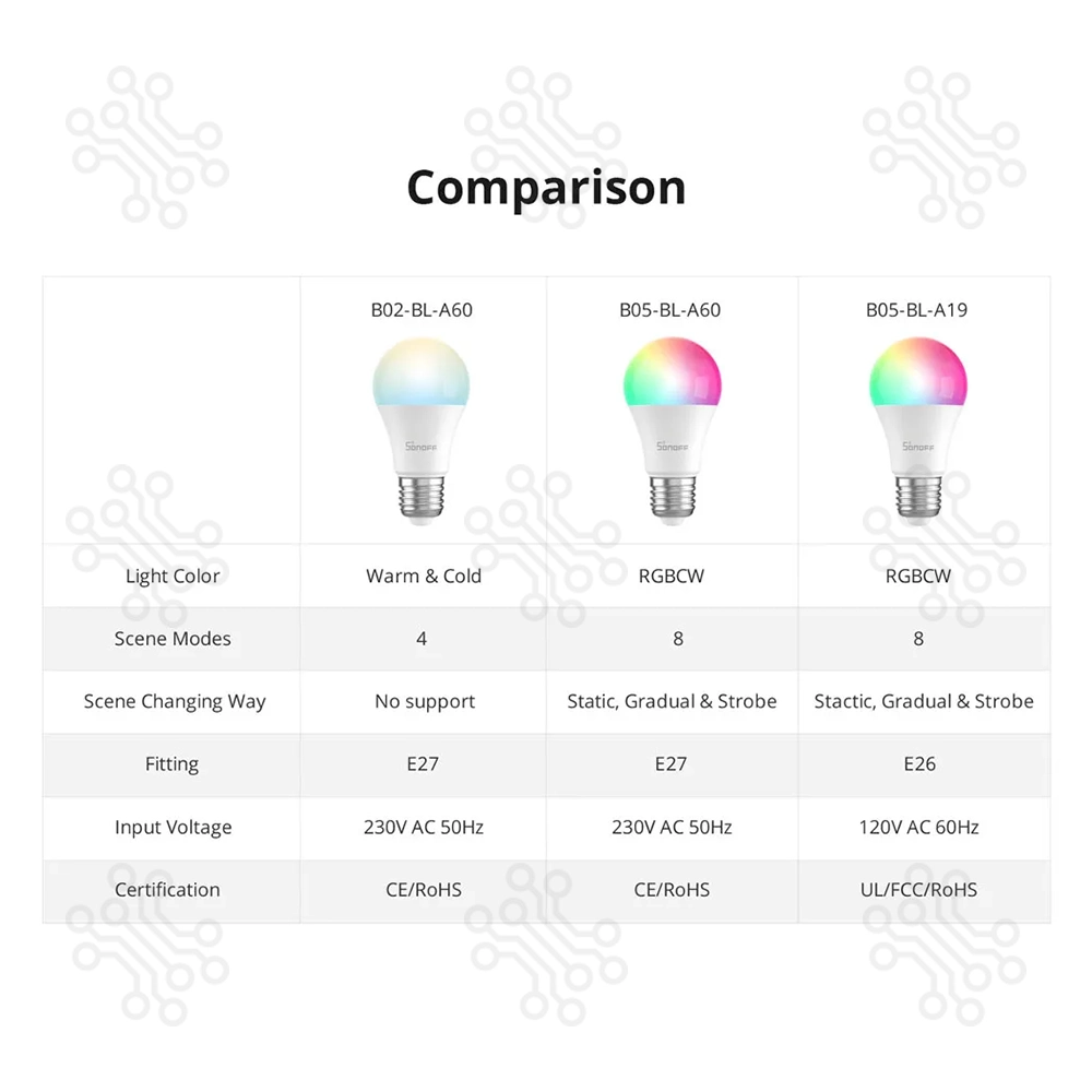 WiFi IoT Switch SONOFF Smart LED Bulb B05BL