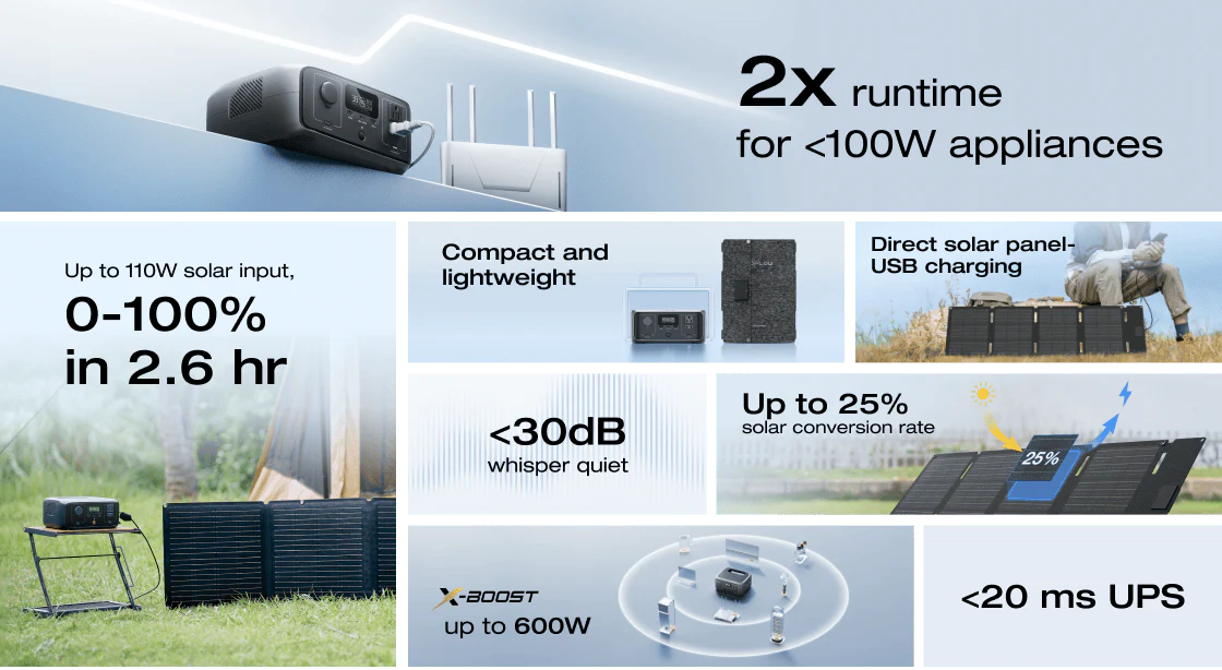 ecoflow river 3 portable power station
