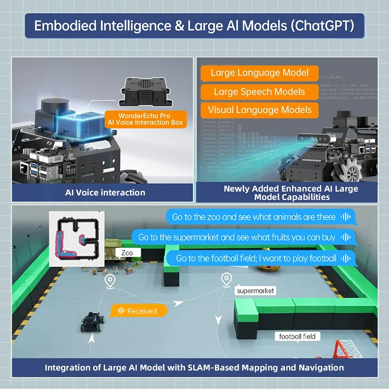 Hiwonder Raspberry Pi 5 Robot Car MentorPi M1 Mecanum in Bangladesh