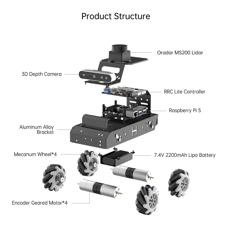 Hiwonder Raspberry Pi 5 Robot Car MentorPi M1 Mecanum in Bangladesh