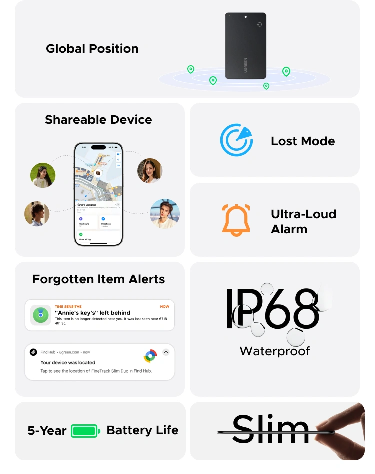 UGREEN CM915 Finder Slim Pro Smart Tracker Card Compatible with IOS and Android in Bangladesh