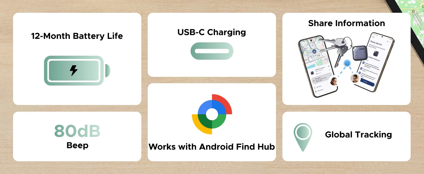 UGREEN FineTrack G with Google Find Hub Android Tracker