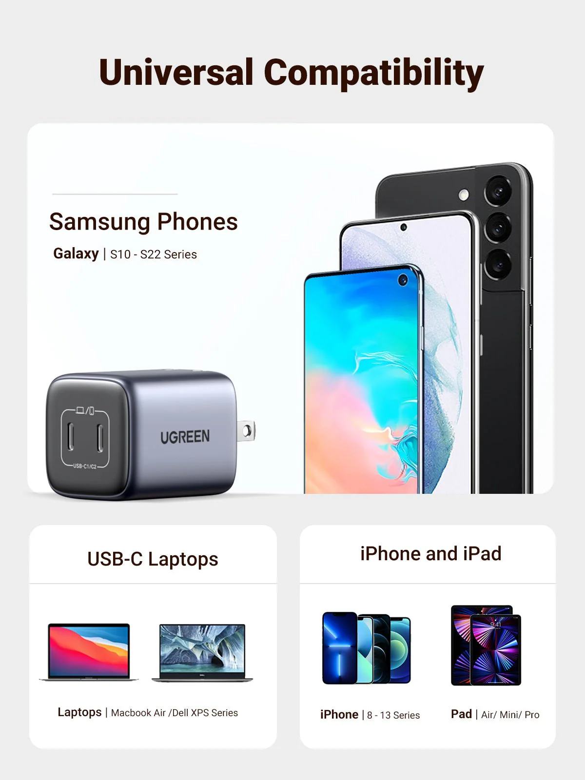 UGREEN Nexode 45W Dual USB-C GaN Fast Charger Adapter in Bangladesh