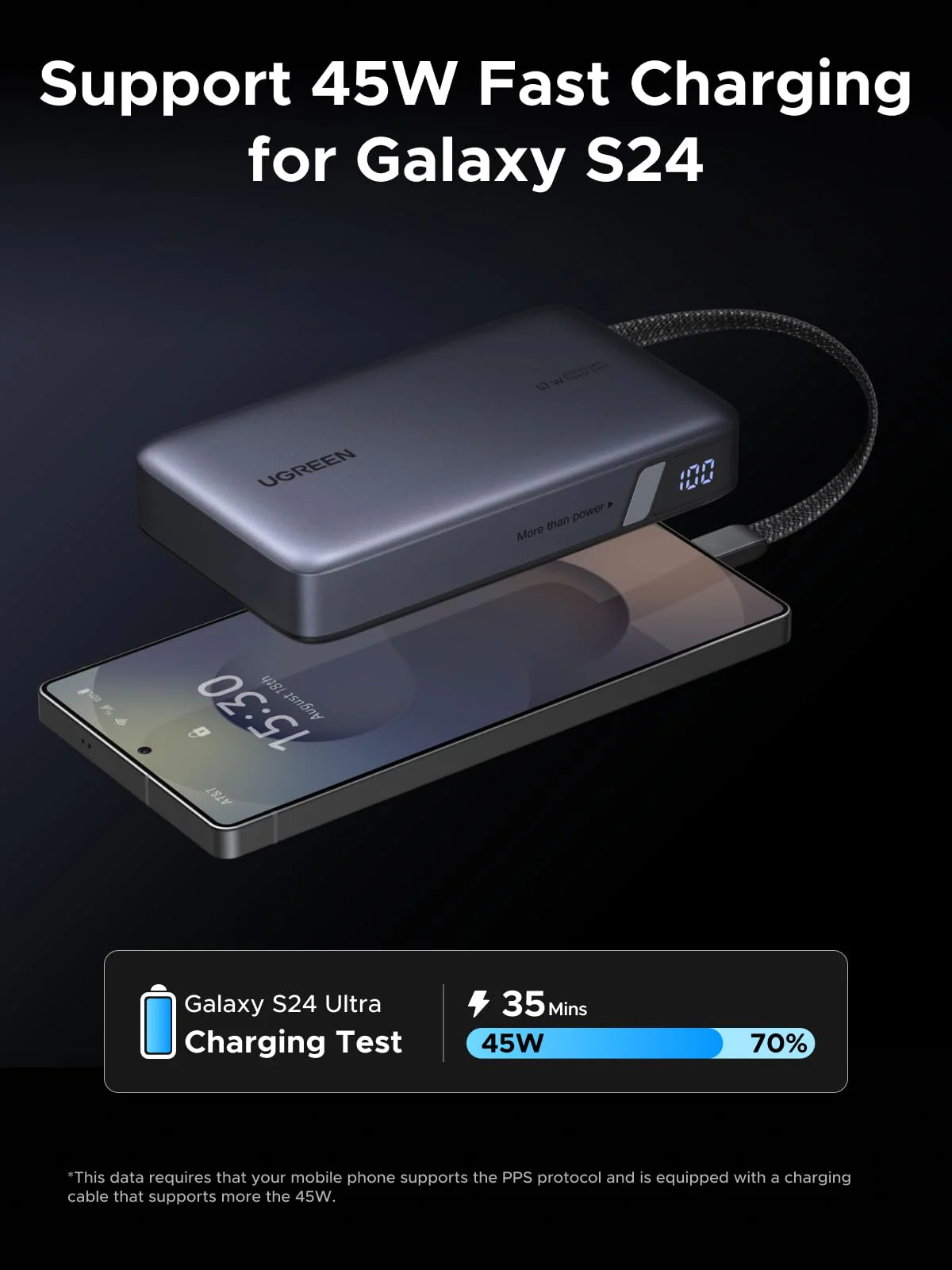 UGREEN Nexode PB550 20000mAh 67W Power Bank with Built-in USB-C Cable in Bangladesh