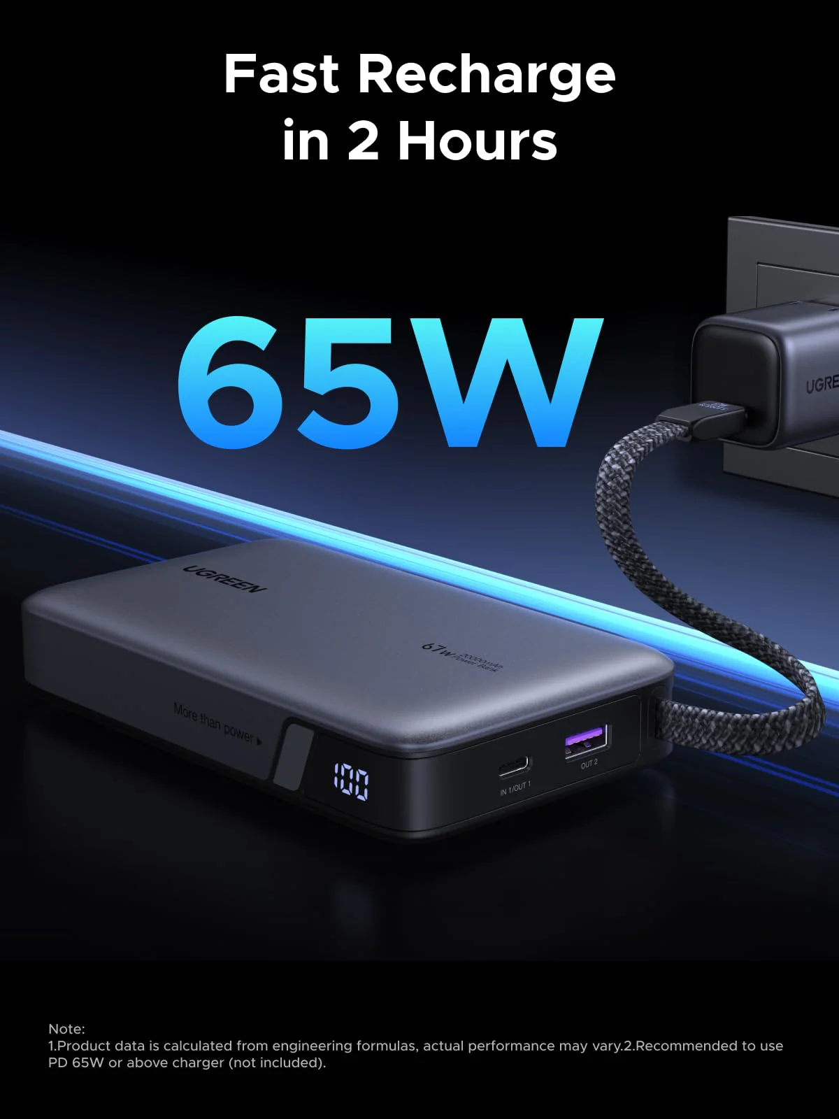 UGREEN Nexode PB550 20000mAh 67W Power Bank with Built-in USB-C Cable in Bangladesh