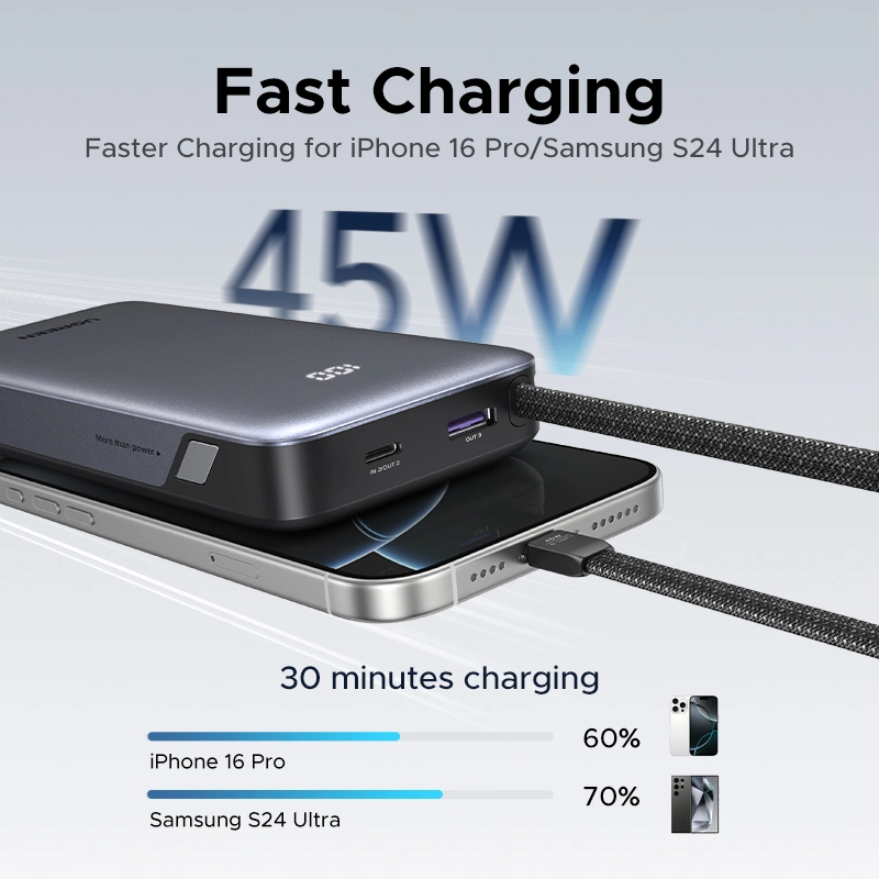 UGREEN PB536 Nexode 20000mAh 45W Power Bank with Built-in Cable in Bangladesh