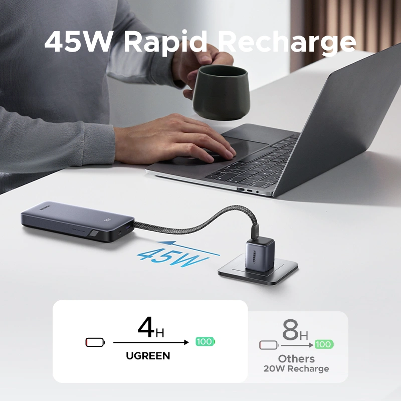 UGREEN PB536 Nexode 20000mAh 45W Power Bank with Built-in Cable in Bangladesh