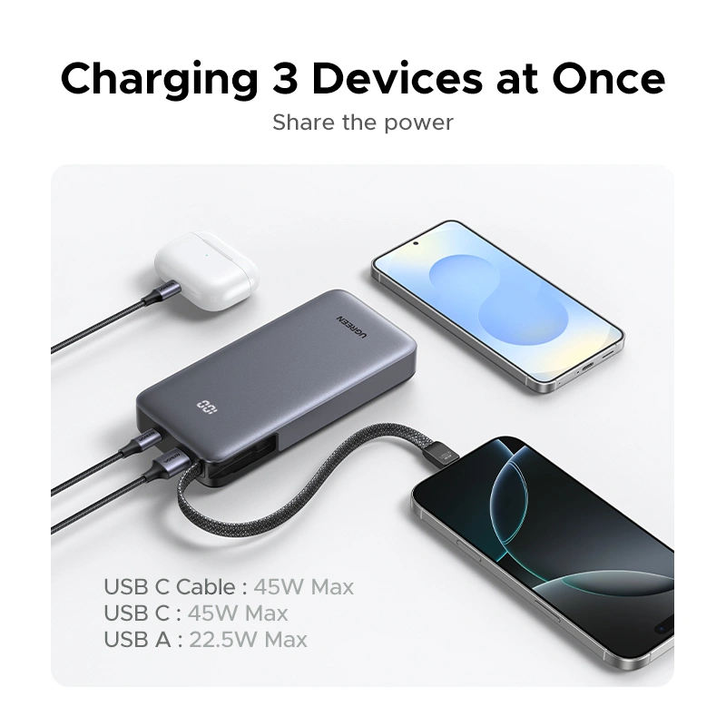 UGREEN PB536 Nexode 20000mAh 45W Power Bank with Built-in Cable in Bangladesh