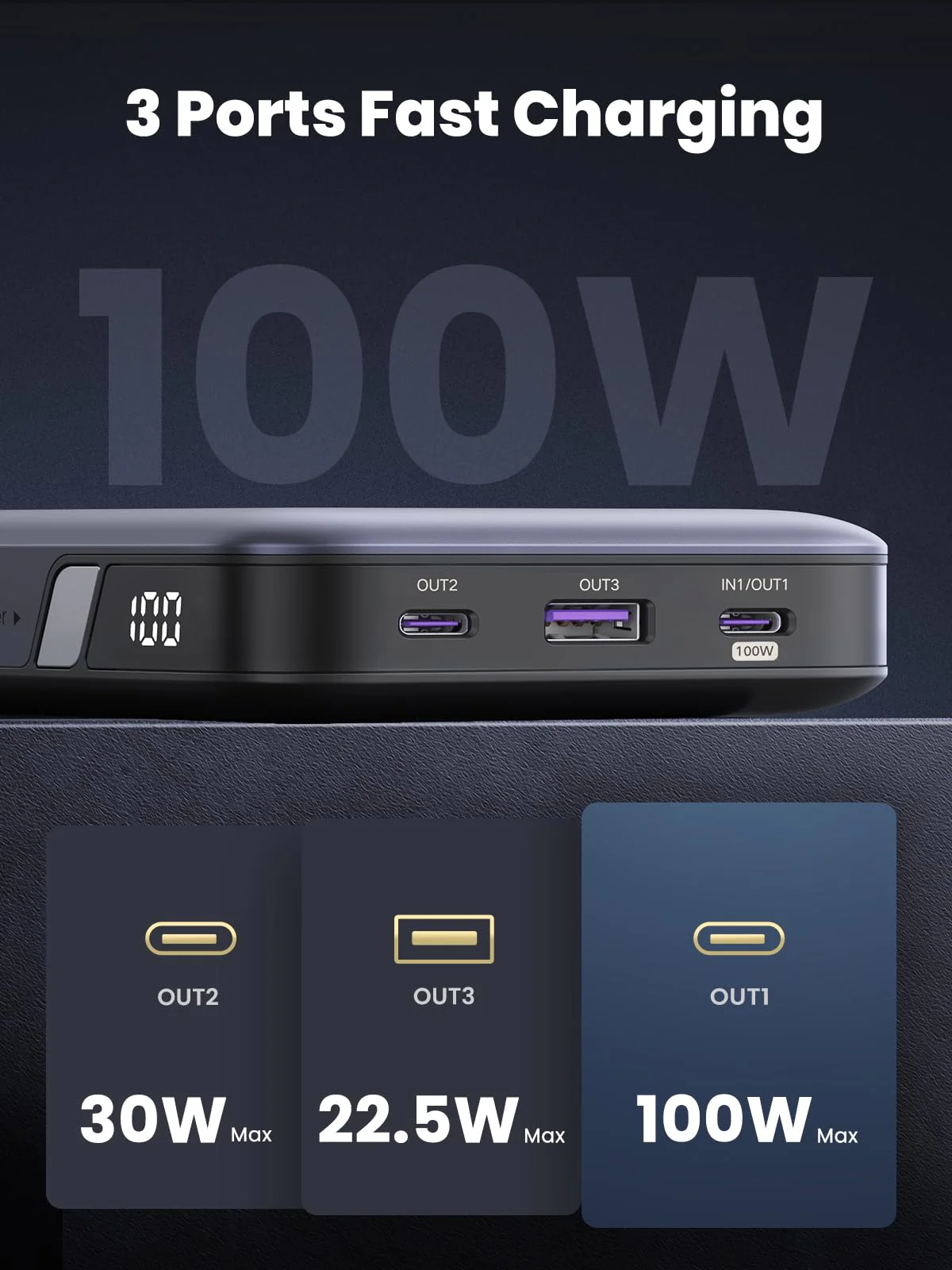 UGREEN PB720 20000mAh 100W Fast Charging Power Bank in Bangladesh