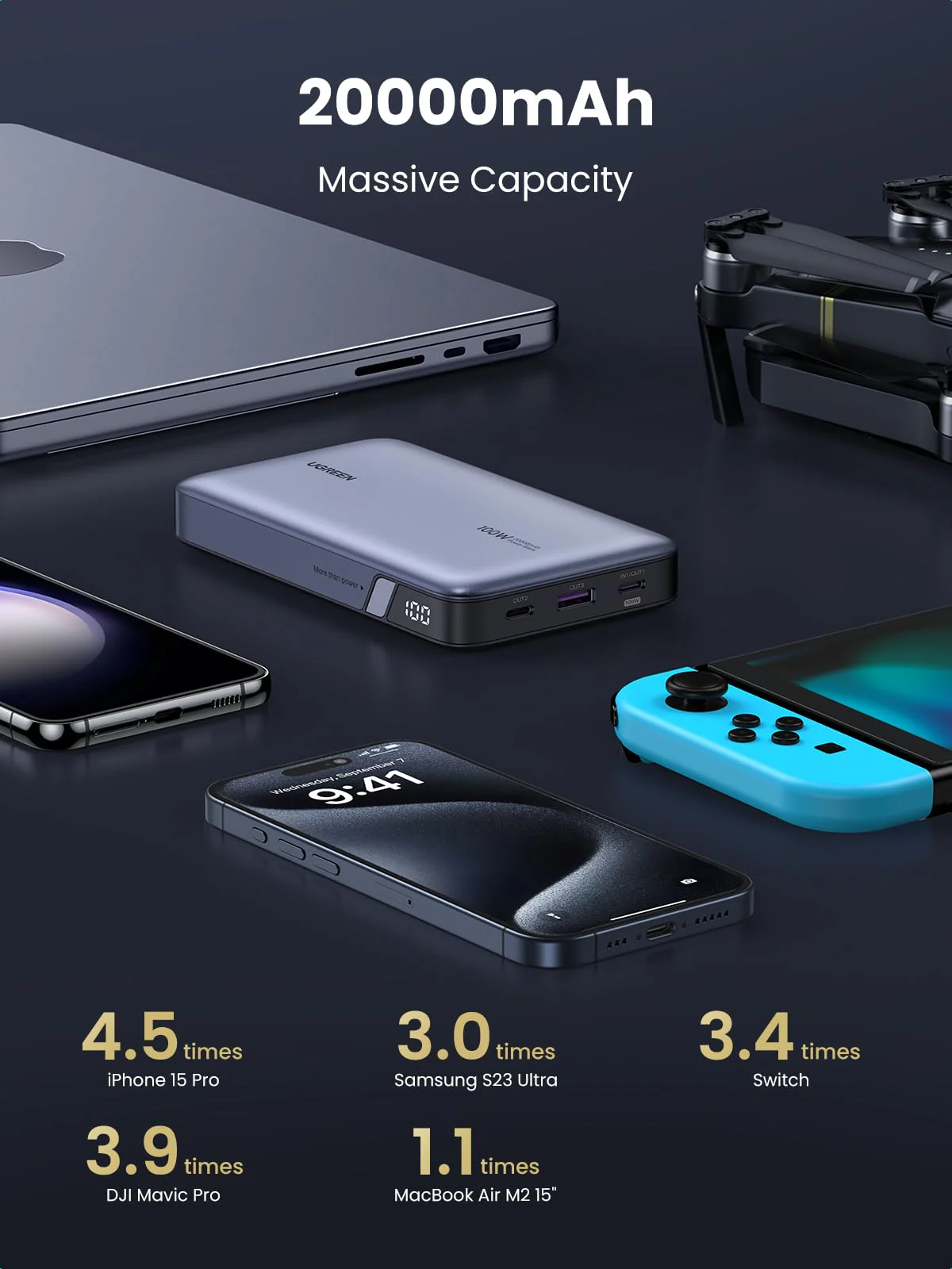 UGREEN PB720 20000mAh 100W Fast Charging Power Bank in Bangladesh