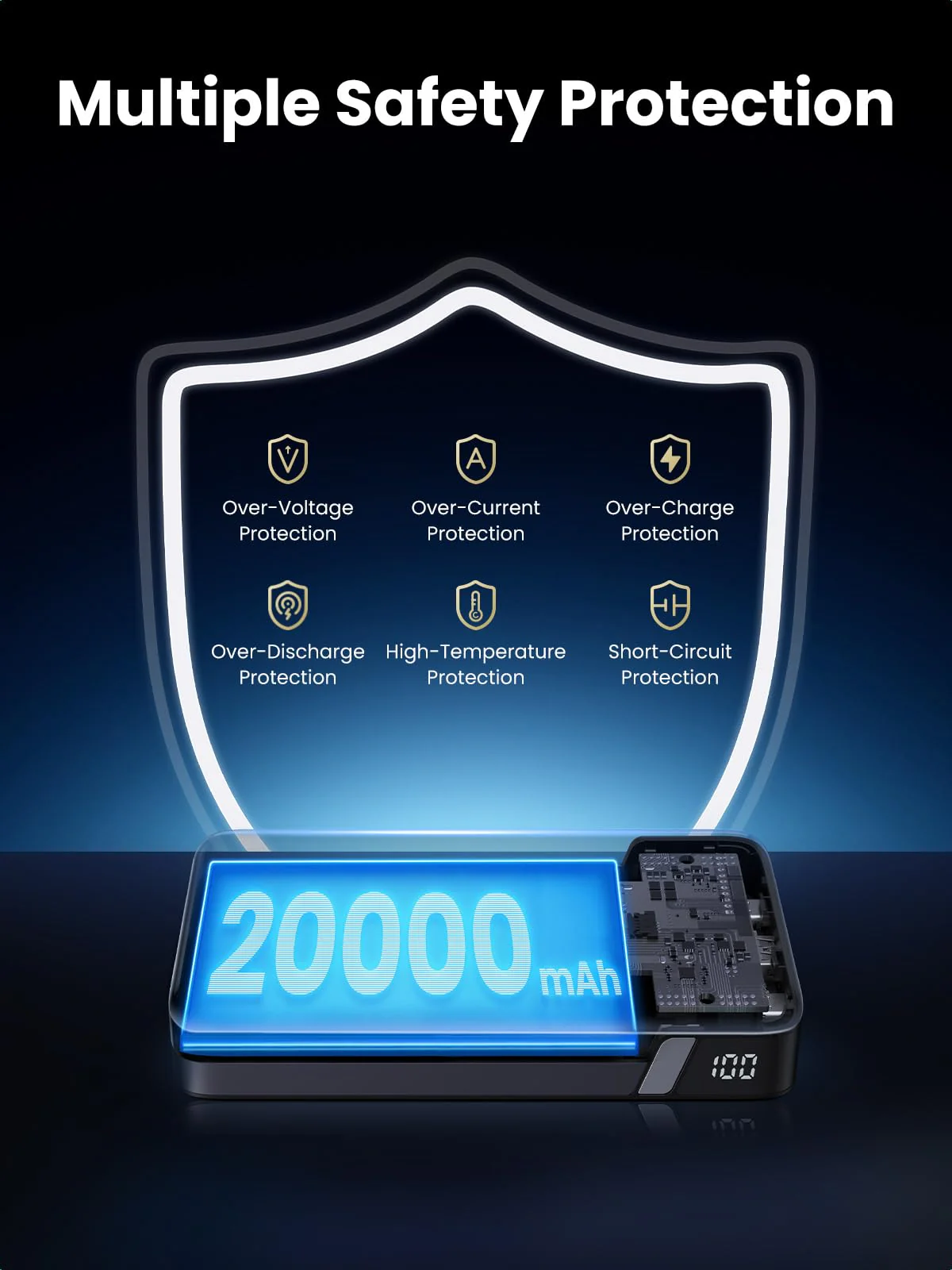 UGREEN PB720 20000mAh 100W Fast Charging Power Bank in Bangladesh