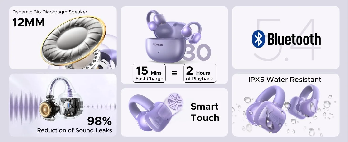 UGREEN HiTune S3 True Wireless Earbuds